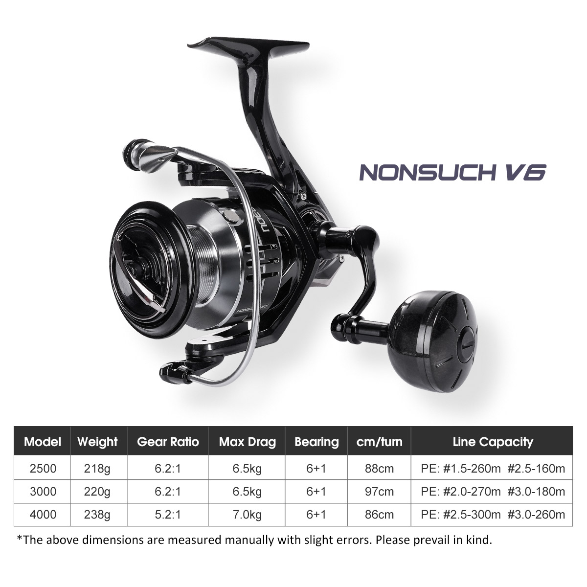 Noeby Carbon Spinning Visserij - Daiwa Reel Fuego recensie en prijs