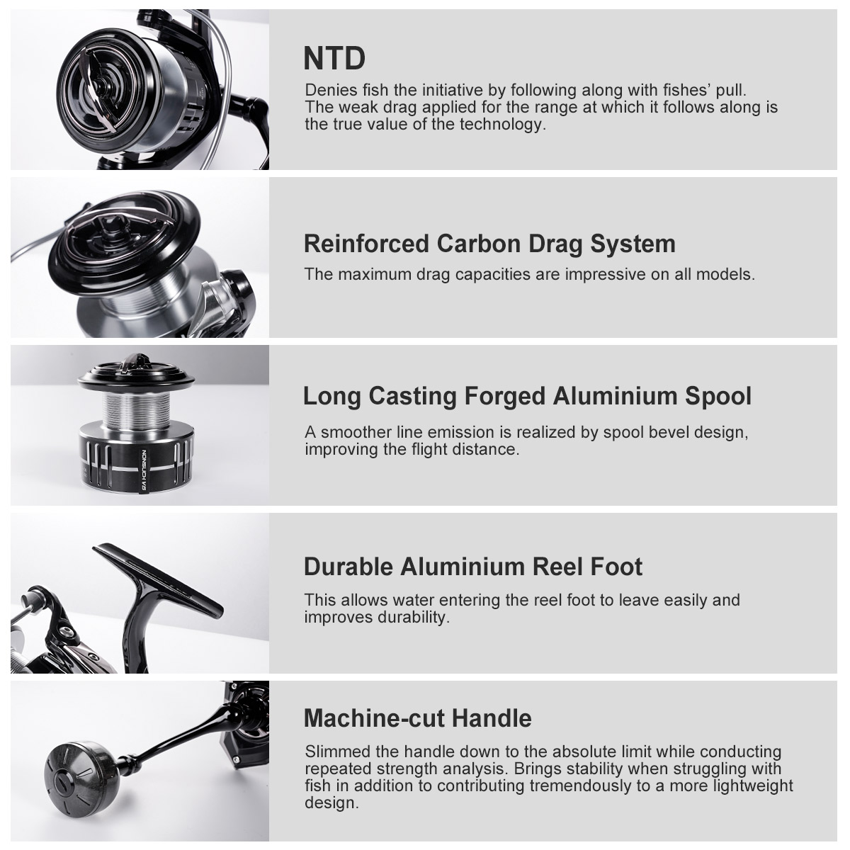 Noeby Carbon Spinning Visserij - Daiwa Reel Fuego recensie en prijs