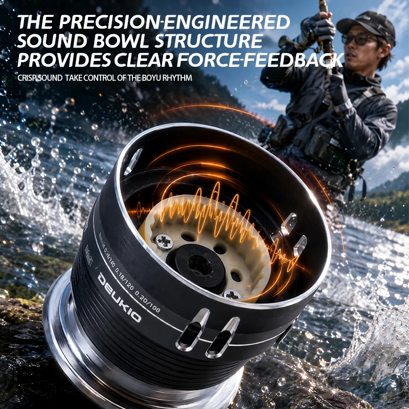 DEUKIO Compacte Spinhengelrol  - Ice Fishing Reel recensie en prijs